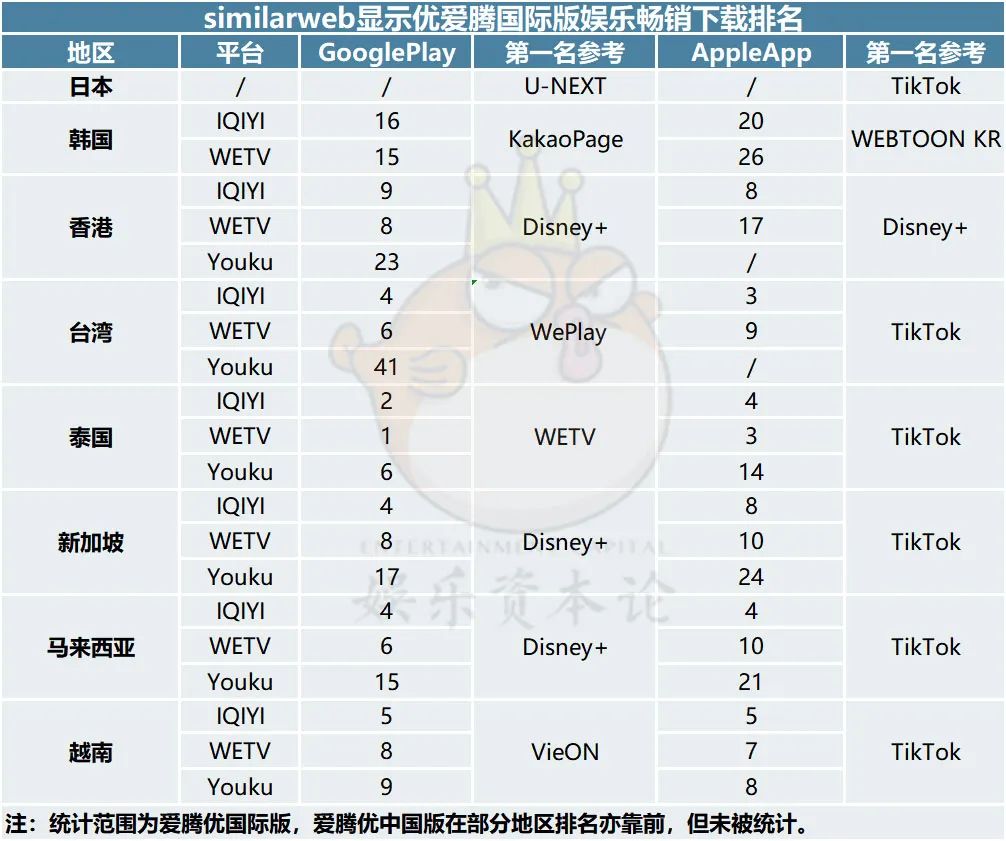 中国影视出海迈入“第二程”9