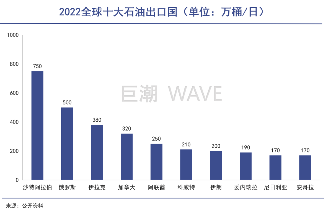 中东土豪中国扫货-1