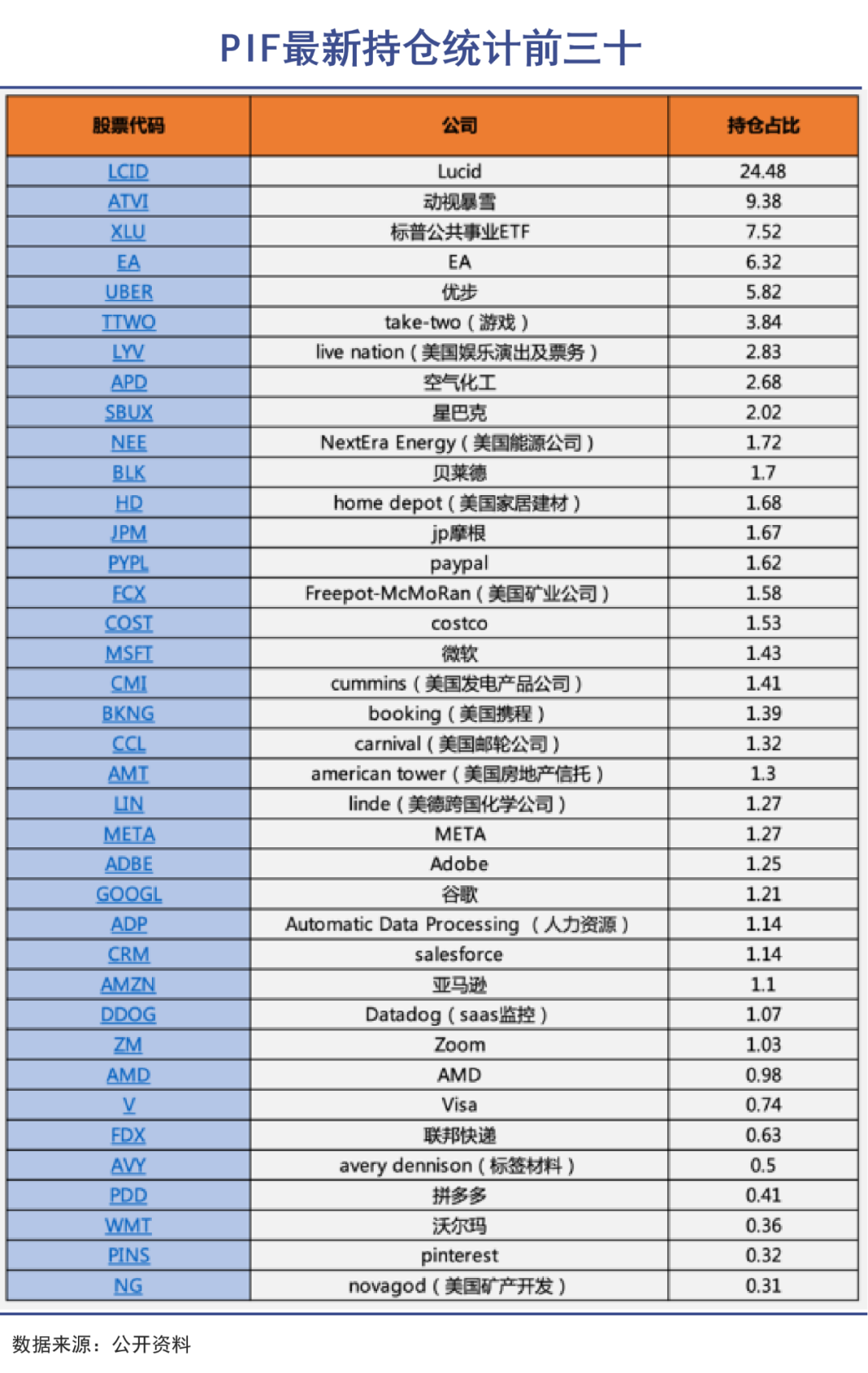 中东土豪中国扫货-3