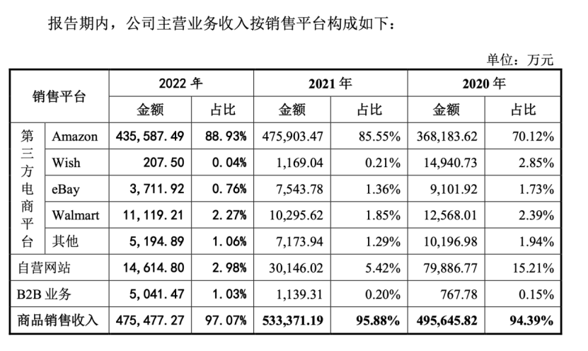 福建两兄弟来深圳创业，50万变成150亿元-1