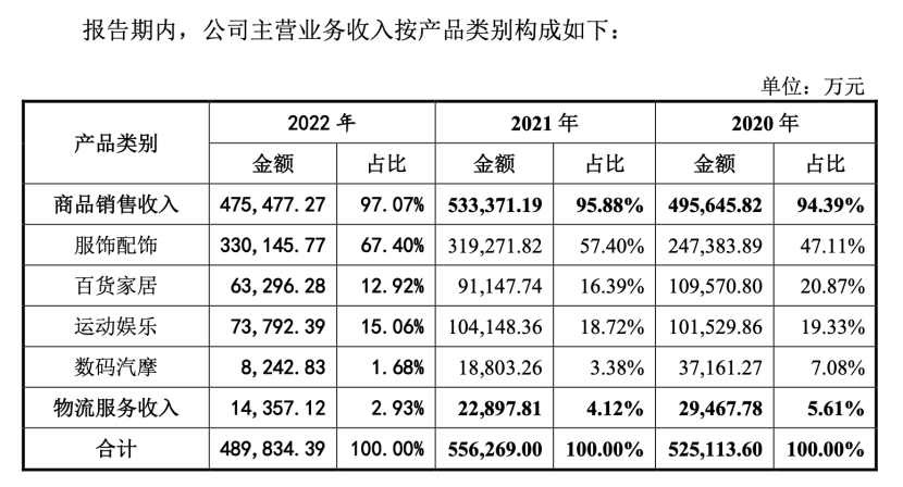 福建两兄弟来深圳创业，50万变成150亿元-2