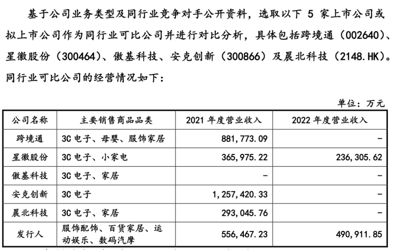 福建两兄弟来深圳创业，50万变成150亿元-3