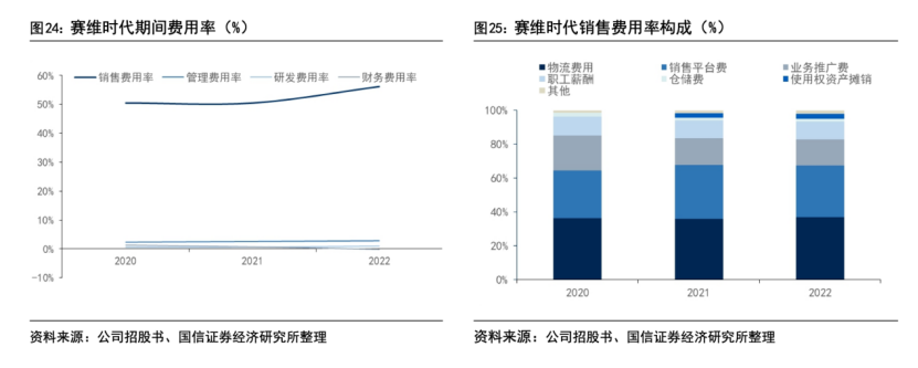 福建两兄弟来深圳创业，50万变成150亿元-4