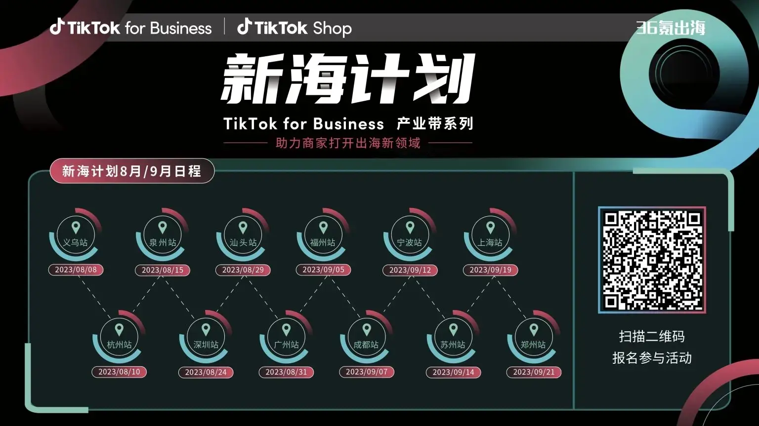 全球资本，涌入拉美？