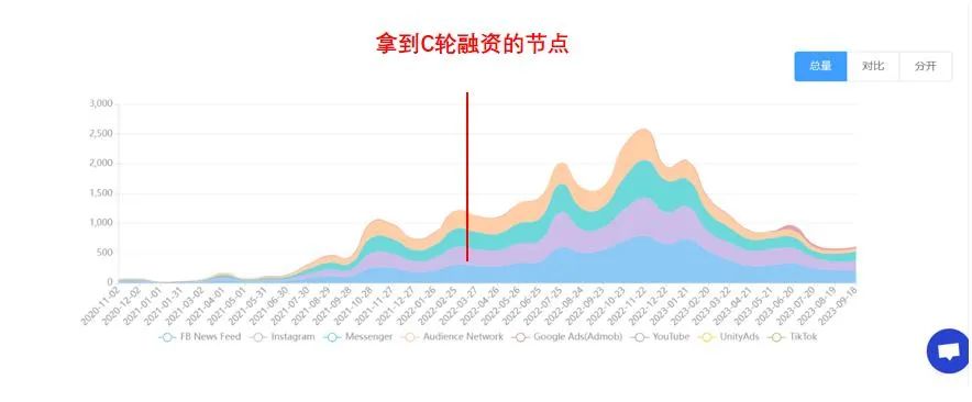 比短剧更取巧，Audio Series千万月流水的生意经-5