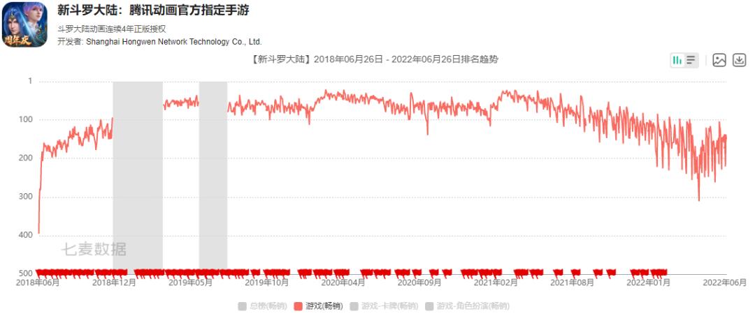 获腾讯投资、挖走游族团队，这家游戏公司决意要自己做出海-9