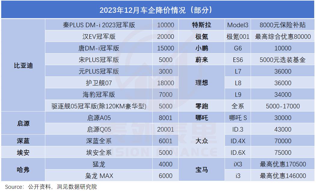  复盘中国汽车出海