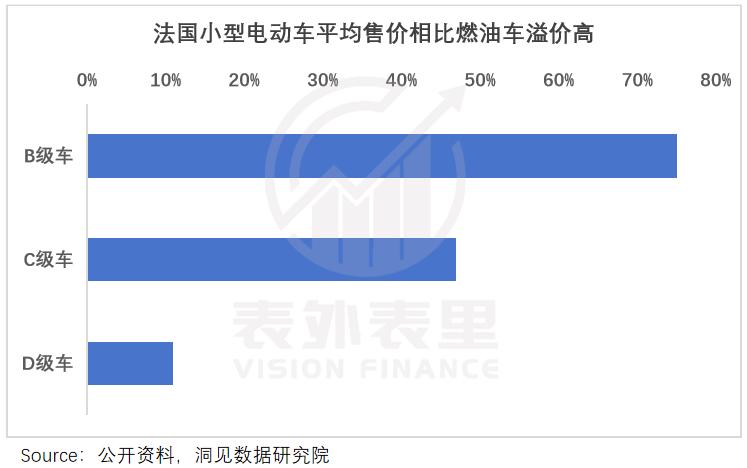 复盘中国汽车出海