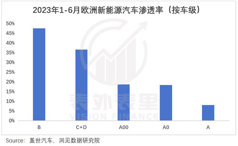 复盘中国汽车出海