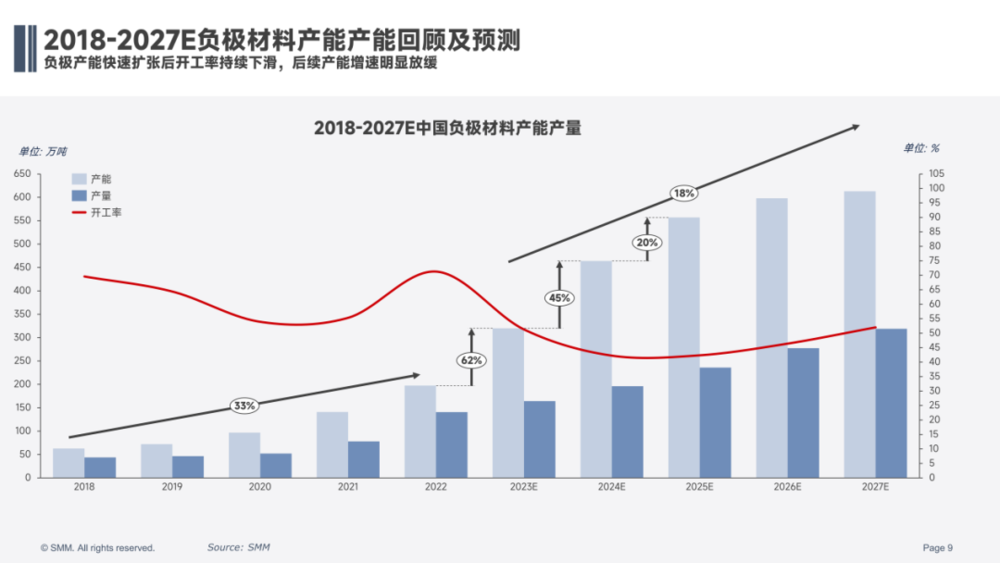 中国电池企业突围，三大难题何解？