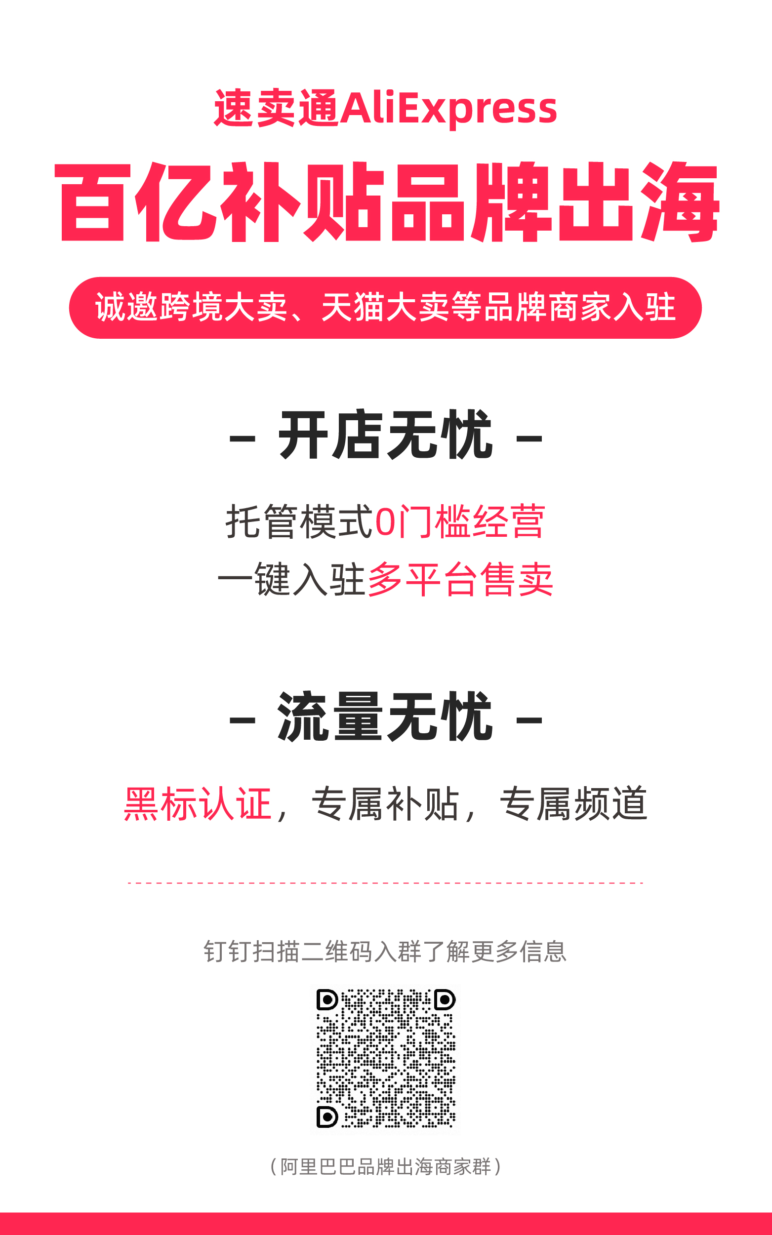 （速卖通百亿补贴品牌出海招商海报）